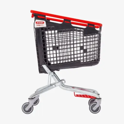 Shopping Trolley Loop